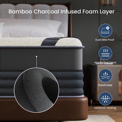Twin Firm Hybrid Gel Memory Foam 12 in. Pillow Top Cashmere Fabric and Reversible Mattress Breathable and Cooling