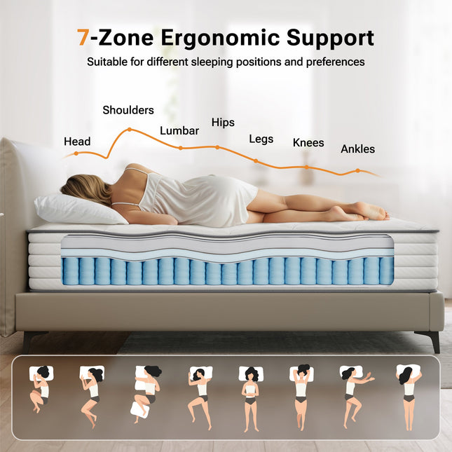 Twin XL Plush Hybrid Memory Foam 8 in. Individual Pocket Spring Breathable and Cooling Motion Isolation Mattress