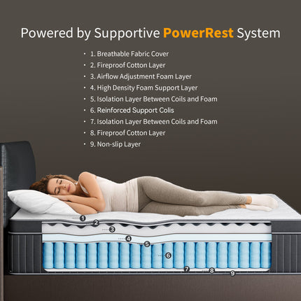 Twin Medium Hybrid Gel Memory Foam 12 in. Innerspring Breathable and Cooling Motion Isolation Mattress