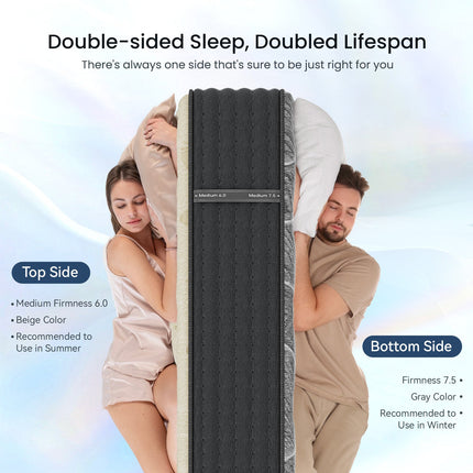 TWIN Medium Hybrid Gel Memory Foam 12 in. with Breathable and Bamboo Charcoal Cooling Layers Mattress